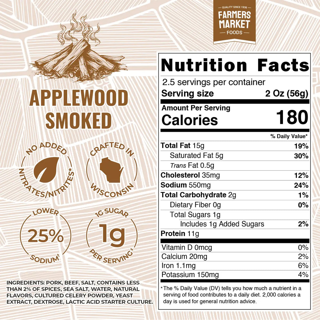 Farmers Market Foods No Nitrate/Nitrite Applewood Smoked Summer Sausage 5oz