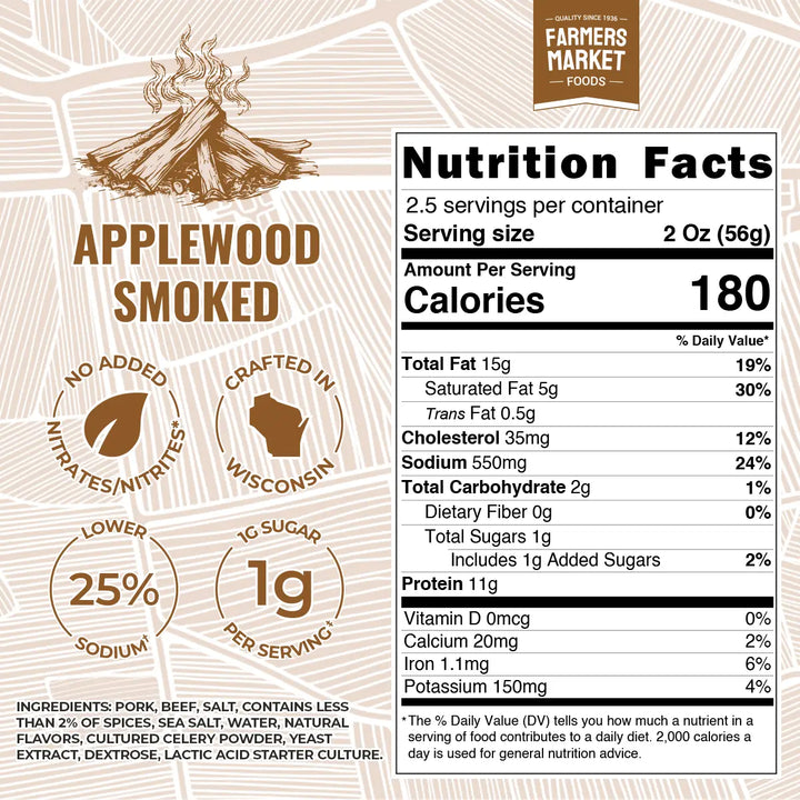 Farmers Market Foods No Nitrate/Nitrite Applewood Smoked Summer Sausage 5oz