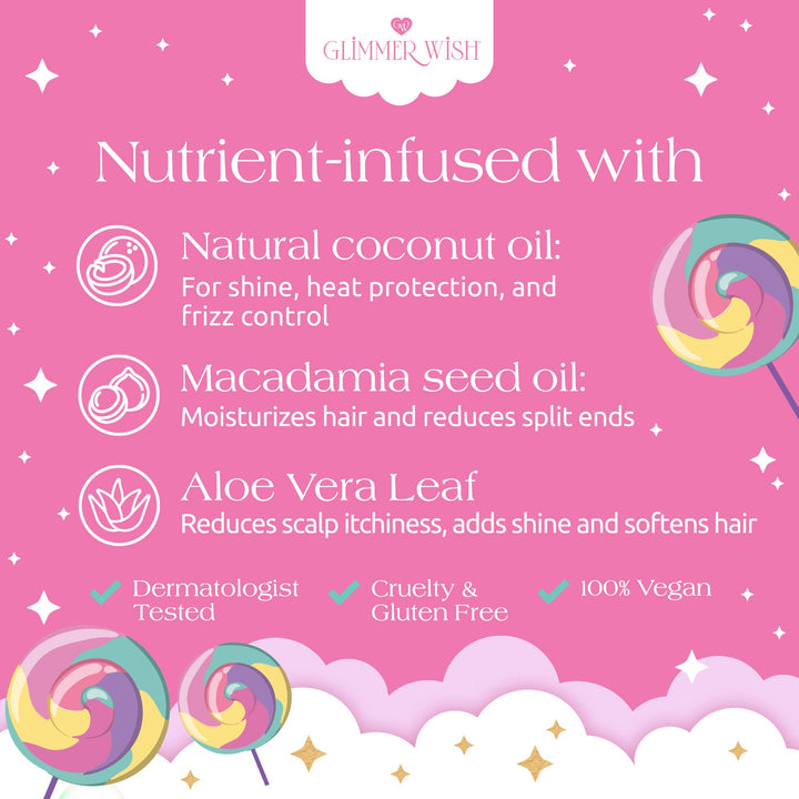 Unicorn Hair Detangling Mist | Detangler Spray