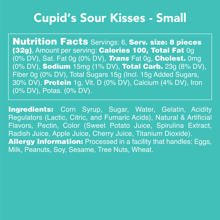 Cupid's Sour Kisses
